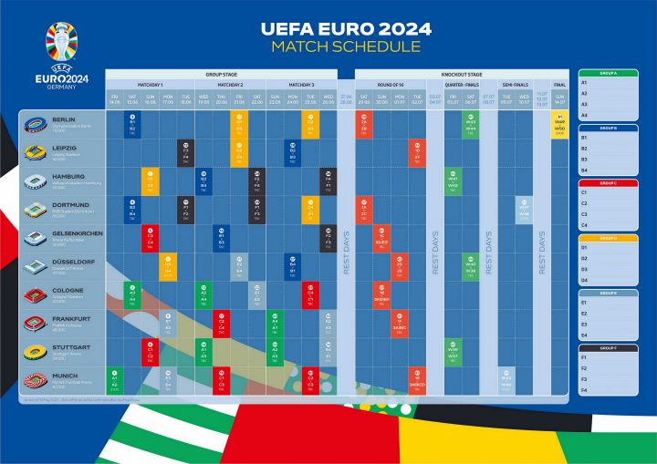 大小国脚相继失利！德国2024欧洲杯的前景堪忧，换血成唯一解药_腾讯新闻